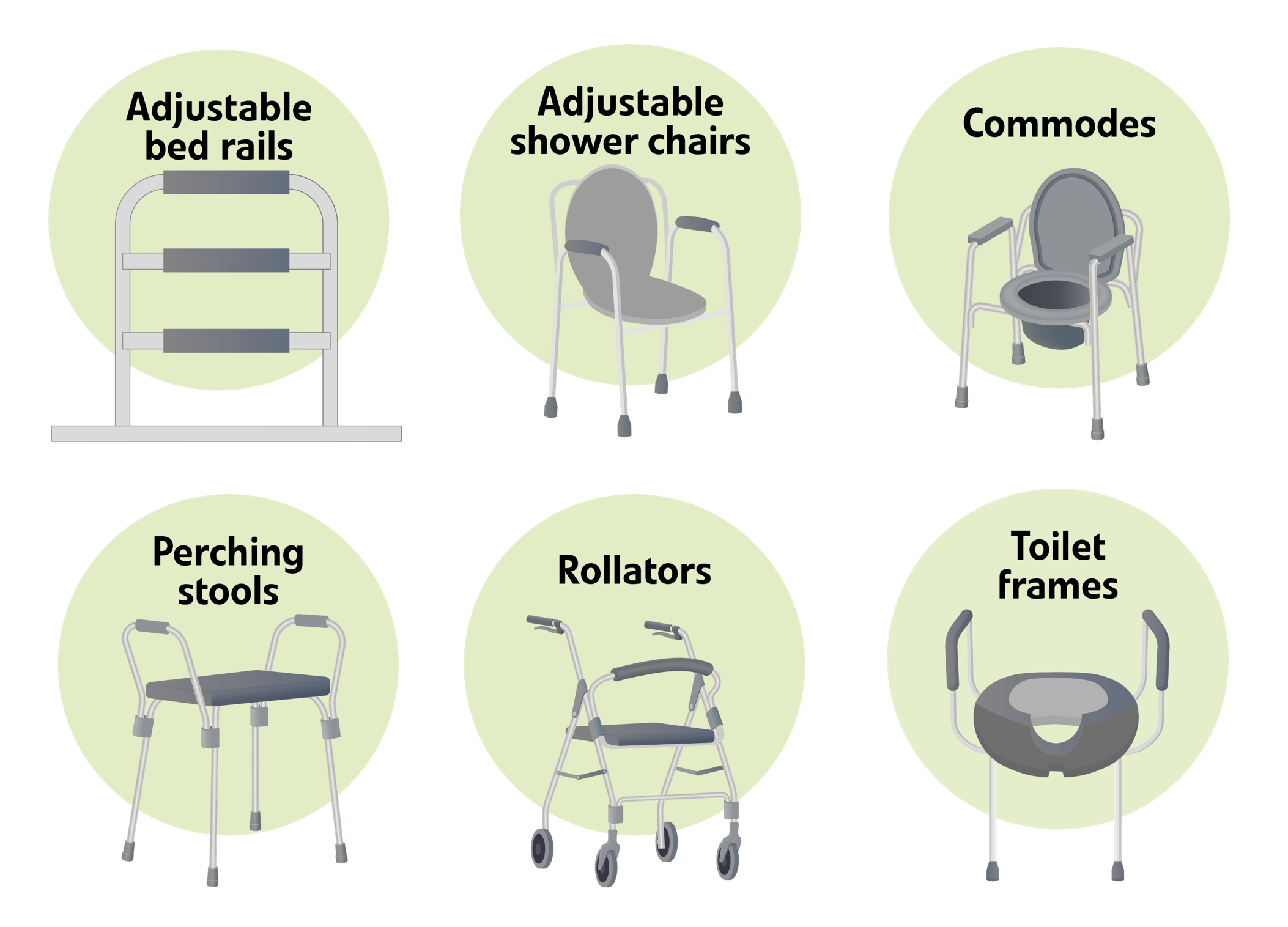 Community equipment accepted at drop off point