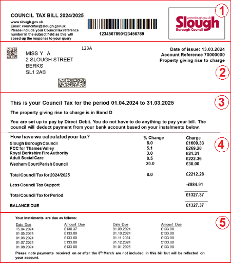 Example of a council tax bill divided into numbered sections