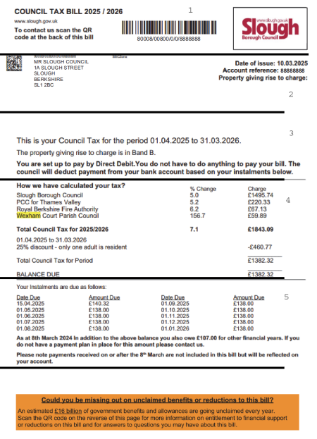 Example of a council tax bill divided into numbered sections.