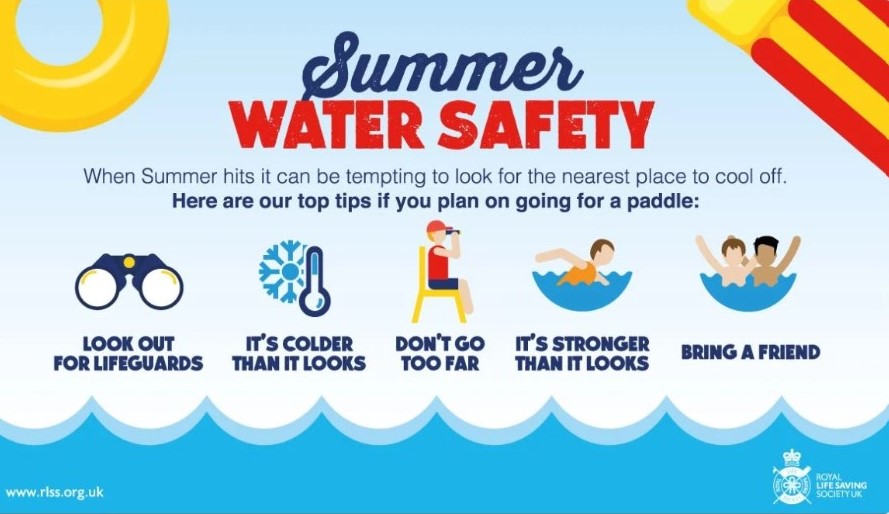 Summer water safety poster